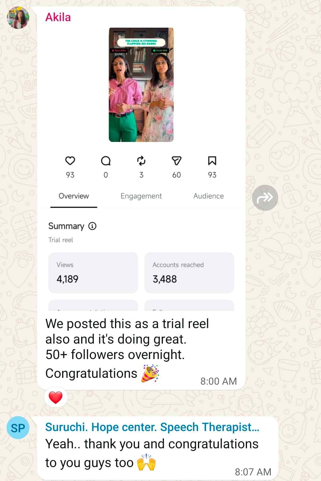Suruchi on the Trial Reel breaking out